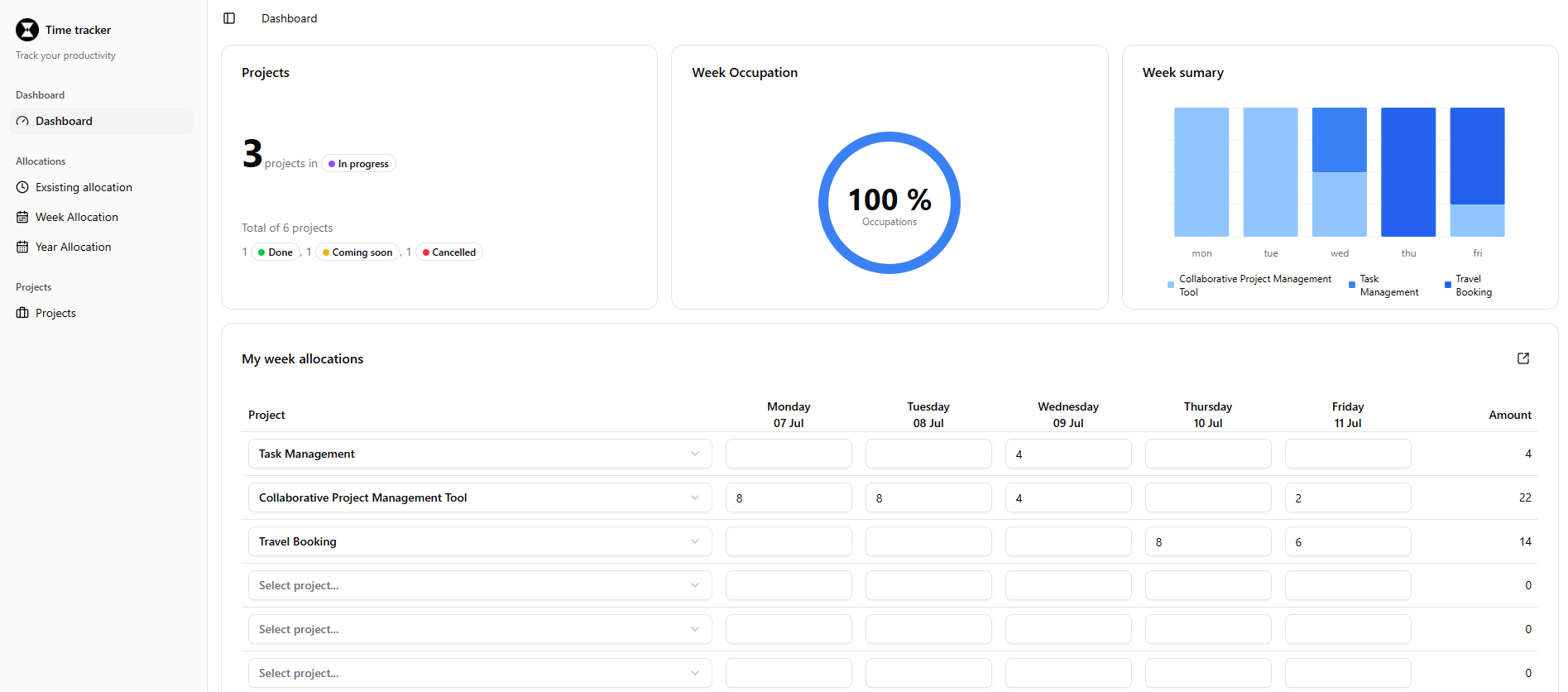 dashboard app image
